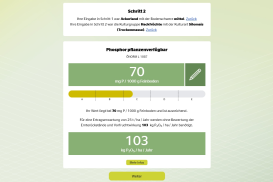 Bodenuntersuchungen für die Düngung richtig interpretieren (Ö)